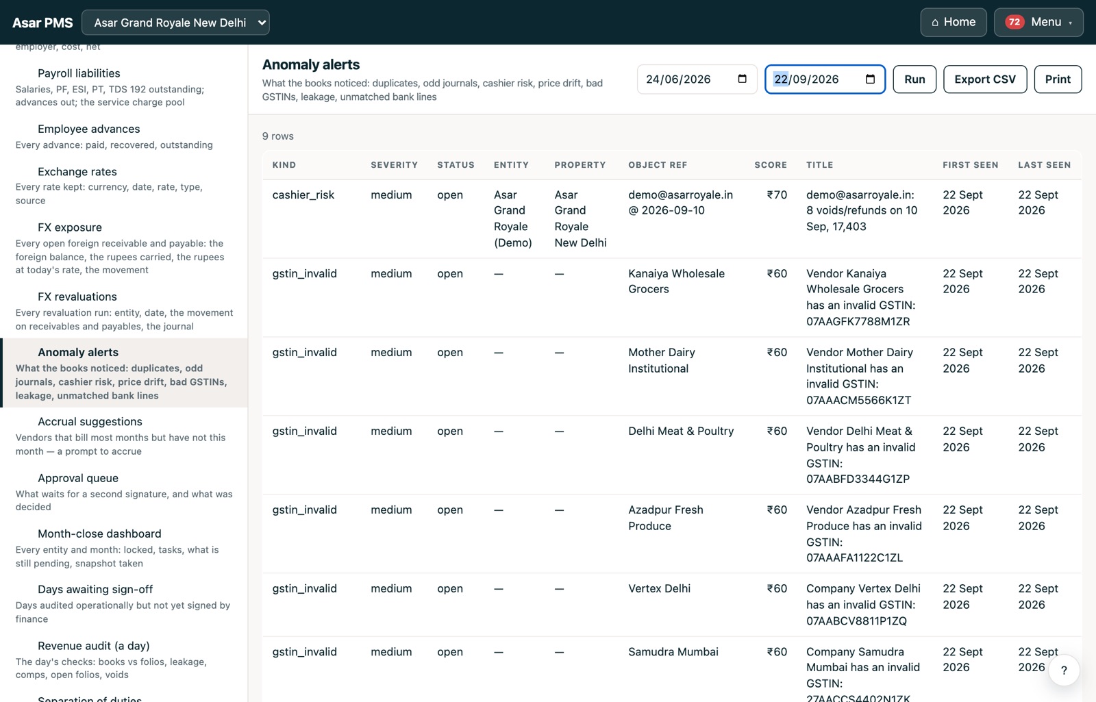 The Anomaly alerts report listing rule-raised alerts with severity and status.