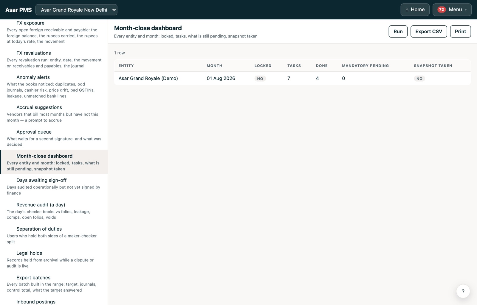 The month-close dashboard report on the Reports screen: one row per entity and month with the checklist state.